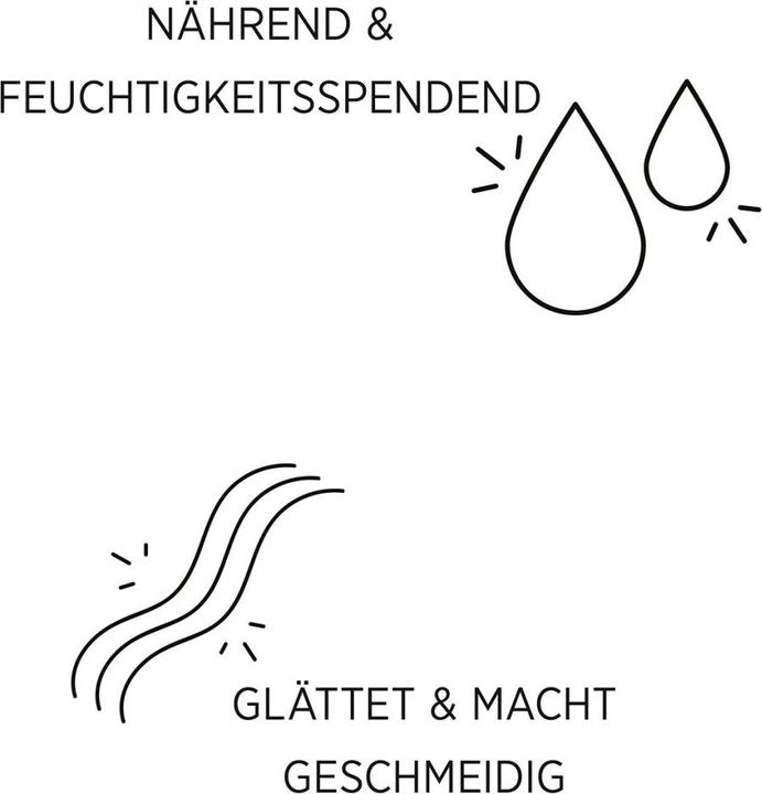Image du produit System Professional Hydratant pour cheveux LuxeBlond (200 ml)