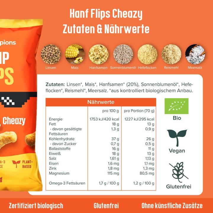 Nutritional values and ingredients Hempions Hemp Flips Cheazy (70 g)