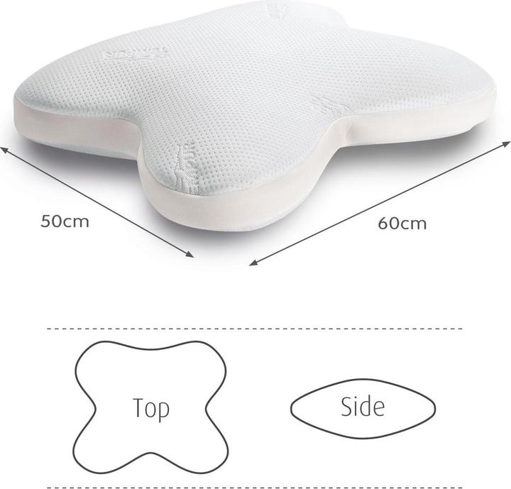 Produktbild Tempur Ombracio (50 x 60 cm)