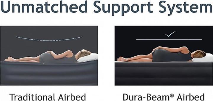 Actual product image Intex Comfort-Plush Airbed (100 x 190 cm)