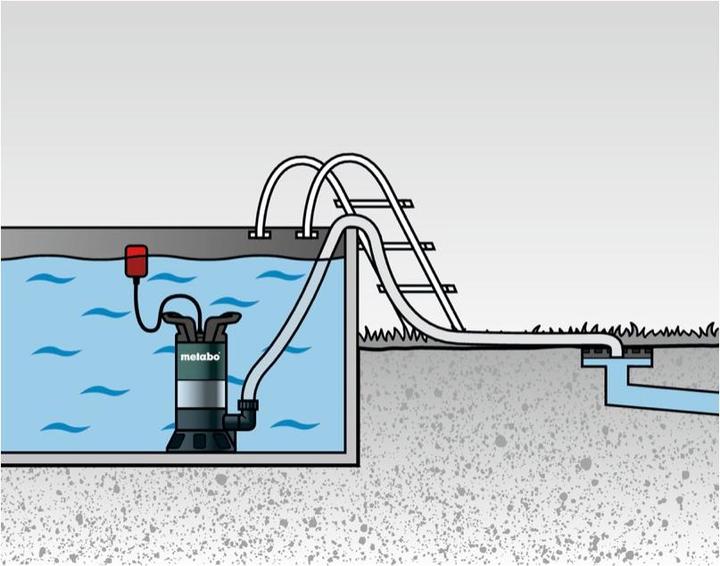 Produktbild Metabo Schmutzwasser-Tauchpumpe 02515 (Schmutzwasserpumpe)