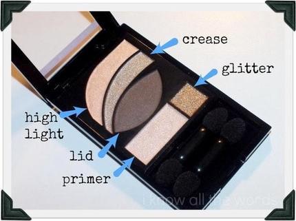 Immagine prodotto Revlon Photoready Primer, Shadow & Sparkle (505)