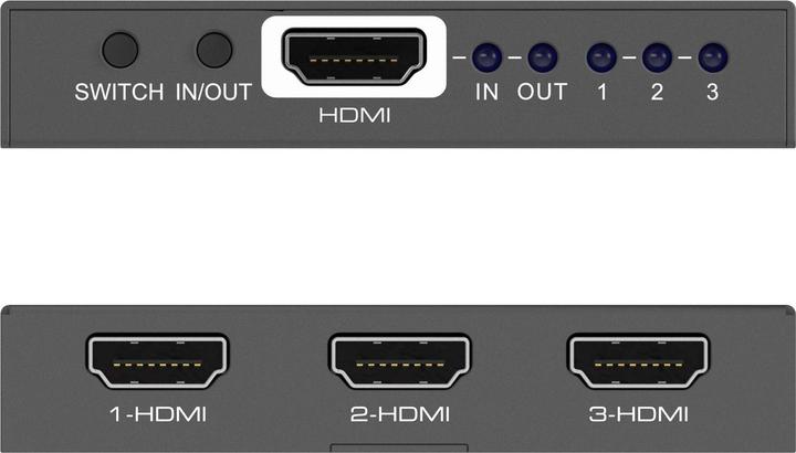 Produktbild Purelink Pt-Sw-Hd3