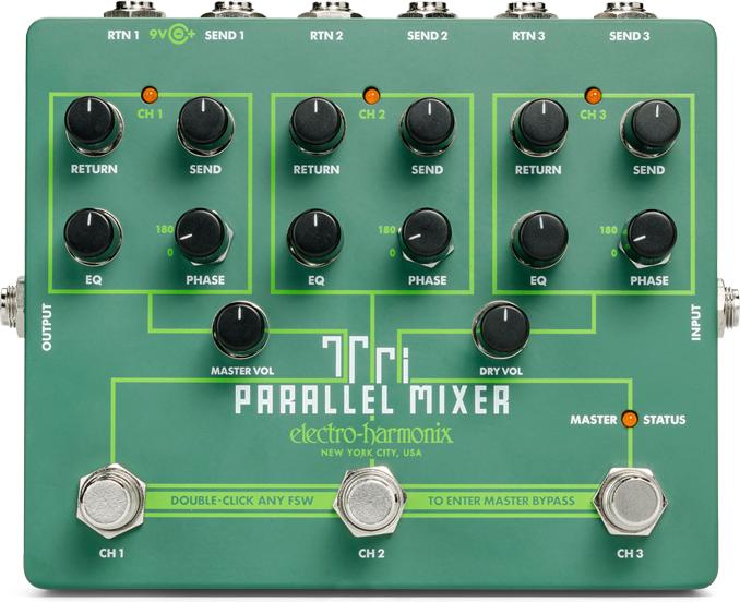 Immagine prodotto Electro-Harmonix Miscelatore Tri Parallelo