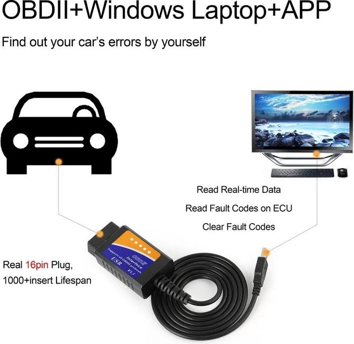 Immagine prodotto JTI Lettore di codici di errore USB ELM327 / OBD2 per la diagnostica dei veicoli