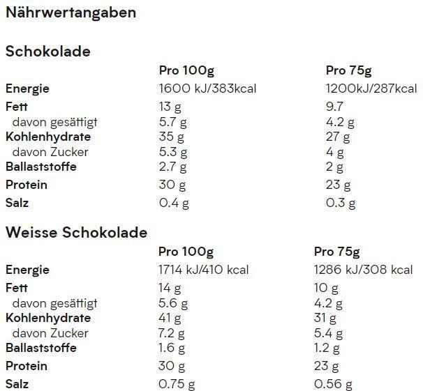 Valeurs nutritives et ingrédients MyProtein Brownie aux protéines (Chocolat blanc, 1 pcs, 75 g)