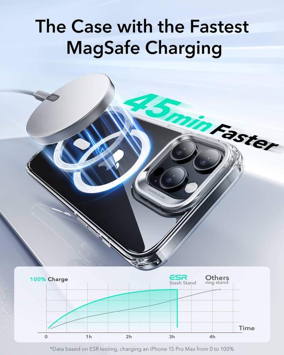 Actual product image ESR Classic Hybrid HaloLock Case with Stash Stand (Apple iPhone 16 Pro)