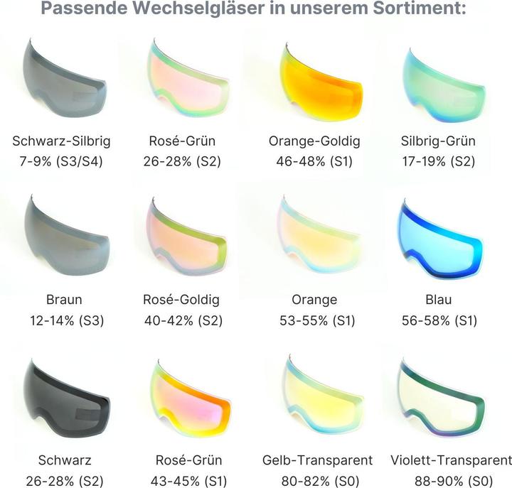Immagine prodotto Hermex Ersatzglas für magnetische Skibrille Wechselglas Skibrillenglas Snowboardbrillenglas (Lente di ricambio per occhiali da sci)