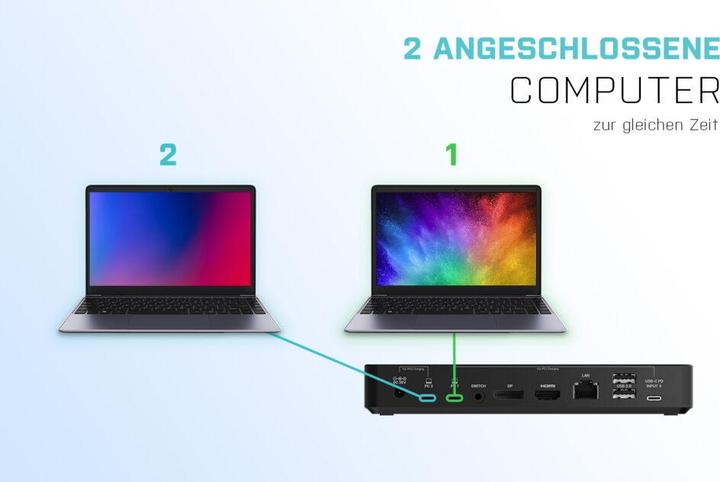 Actual product image i-tec USB-C Dual KVM Display Docking Station 4K (USB-C, 9 Ports)