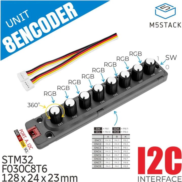 Immagine prodotto M5Stack 8Unità encoder con STM32F030