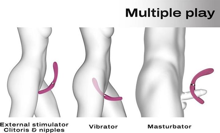 Immagine prodotto Marc Dorcel Stimolatore della gioia infinita