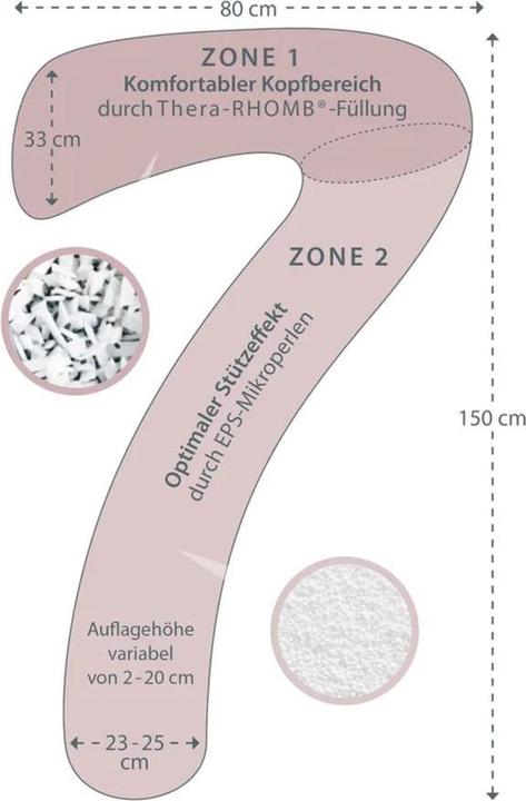 Produktbild Theraline Stillkissen Schlaf- und Stillkissen my7 - inkl. Bezug 80 x 150 (150 cm)