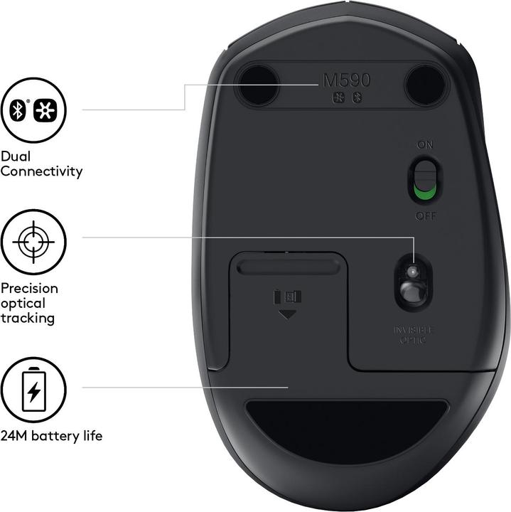 Actual product image Logitech M590 (Wireless)