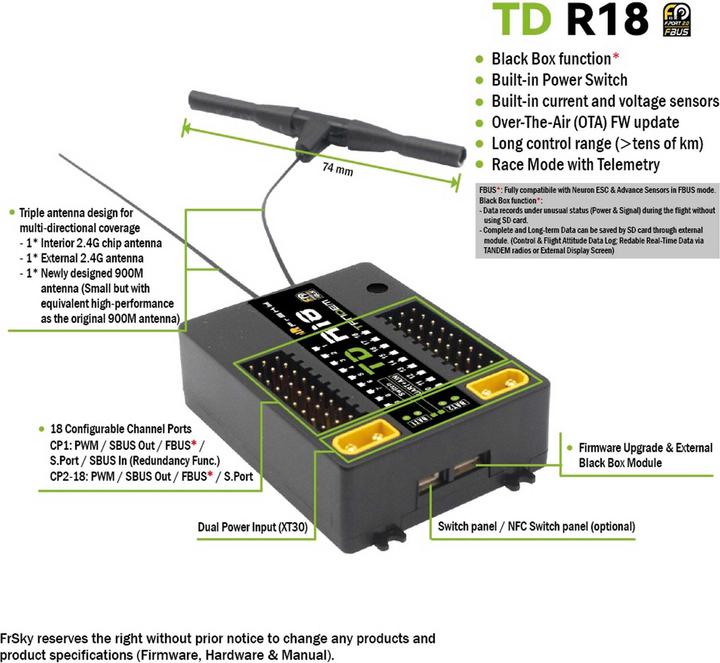 Produktbild FrSky tandem empfänger td-r18 2,4 ghz/868 mhz