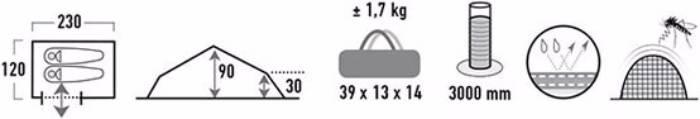 Produktbild High Peak Siskin 2.0 (Tunnelzelt, 1.60 kg, 2 Personen)