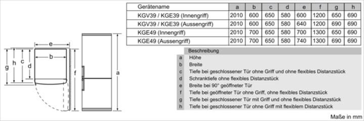 Immagine prodotto Bosch Hausgeräte KGE39ALCA (343 l)