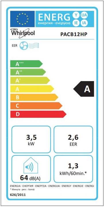 Energie-Label Whirlpool Pacb12hp (11942.50 BTU/h)