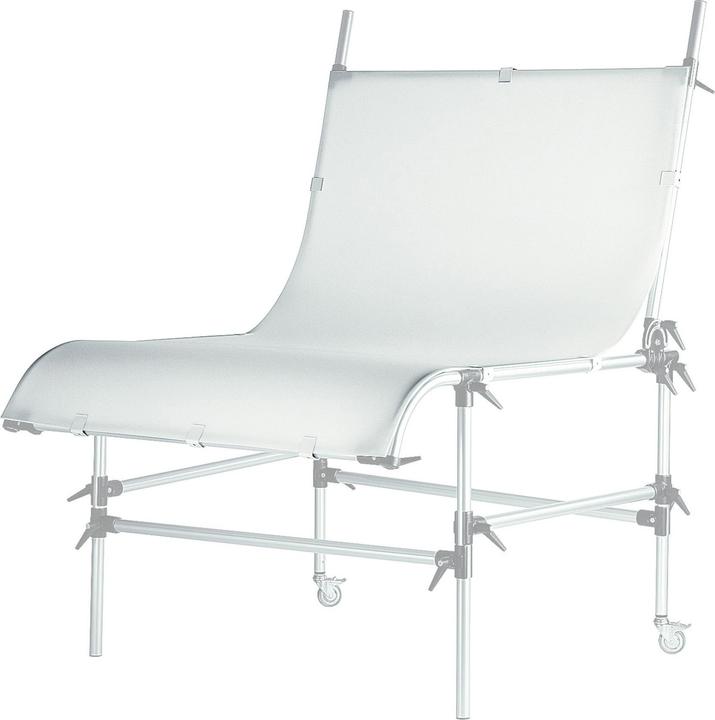 Immagine prodotto Manfrotto 220PX Piastra in plexiglas (Tabella registrazione)