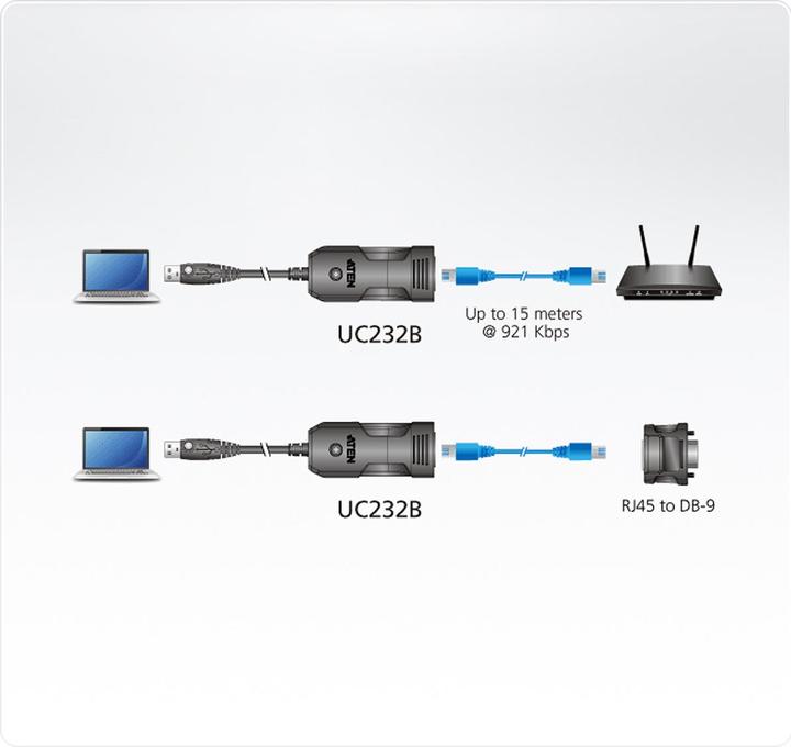 Actual product image Aten UC232B Serial adapter (1.20 m)