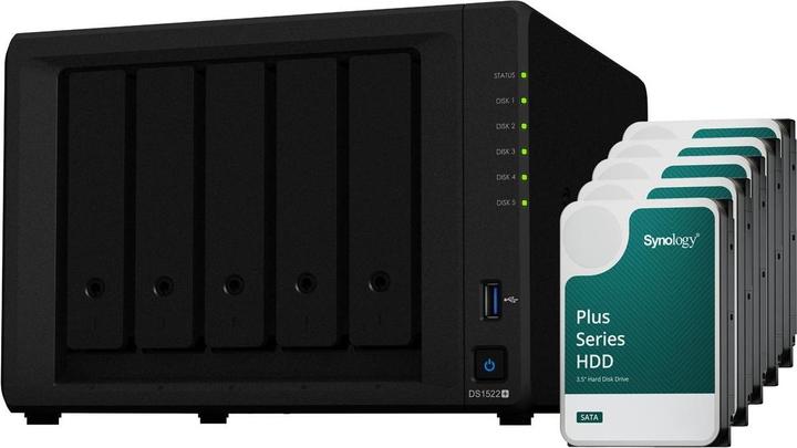 Synology DS1522+ (5 x 12 TB, HAT 33xx)