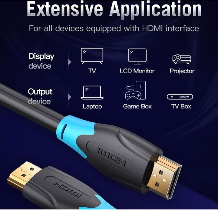 Actual product image Vention HDMI (Type A) - HDMI (Type A) (10 m, HDMI)