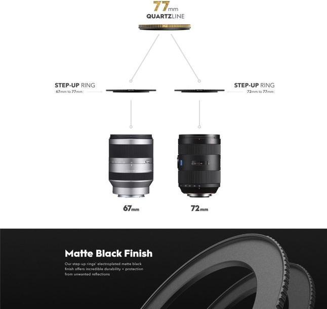 Produktbild PolarPro Zwischenring QuartzLine (67 mm, Polarisationsfilter)
