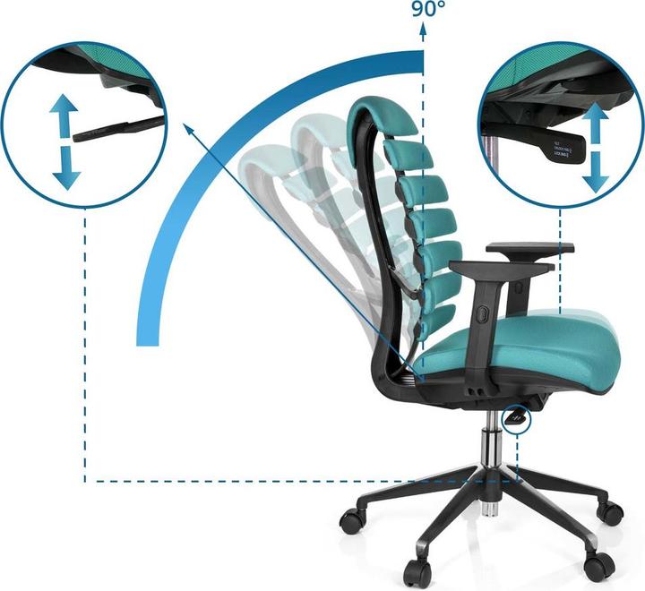 Actual product image Hjh Office Ergo Line Ii