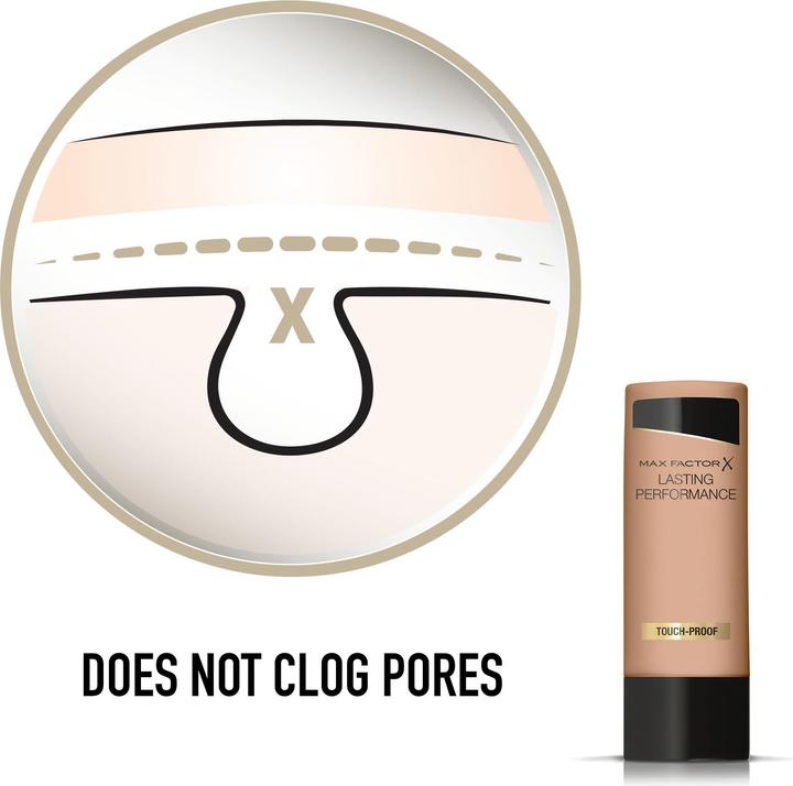 Actual product image Max Factor loading performance (108 Honey Beige)