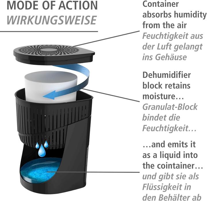 Produktbild Wenko Raumentfeuchter Drop mit Nachfüllblock (1 kg)