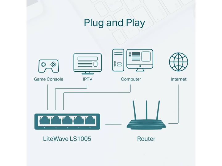 Productafbeelding TP-Link LS1005 (5 Havens)