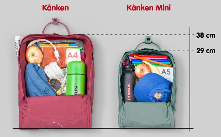 Produktbild Fjällräven Kånken (16 l)