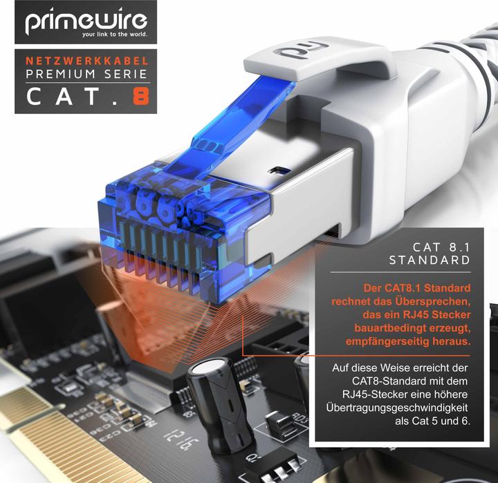 Immagine prodotto Primewire 10x CAT 8 Netzwerkkabel 40 Gbits - Baumwollmantel - LAN Kabel Patchkabel RJ45 - S/FTP PIMF Schirmung (S/FTP, PiMF, CAT8.1, 1 m)