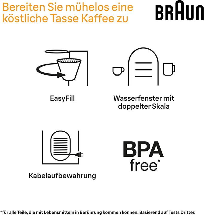 Produktbild Braun KF 1500
