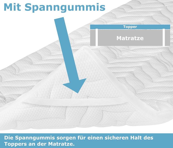 Produktbild Meos Gel-Schaum Topper (180 x 200 cm)