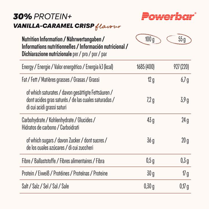 Nutritional values and ingredients Powerbar Protein Plus 30% (Vanilla, Caramel, 15 pcs., 825 g)
