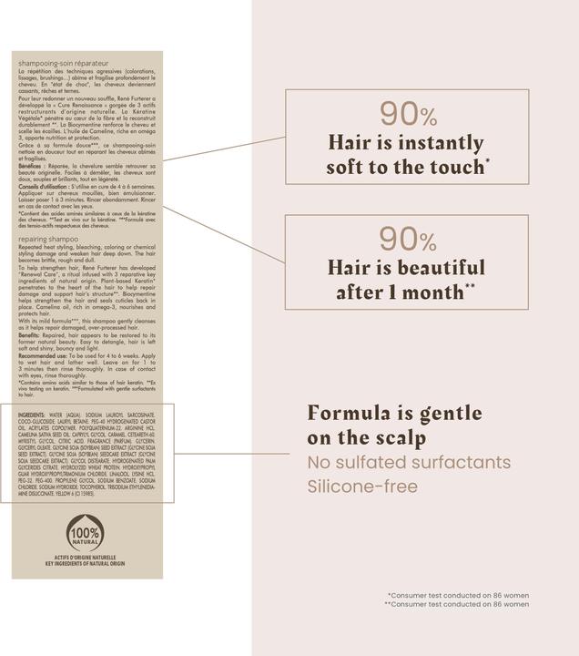 Immagine prodotto Rene Furterer Shampoo Absolue Kératine (200 ml, Shampoo liquido)