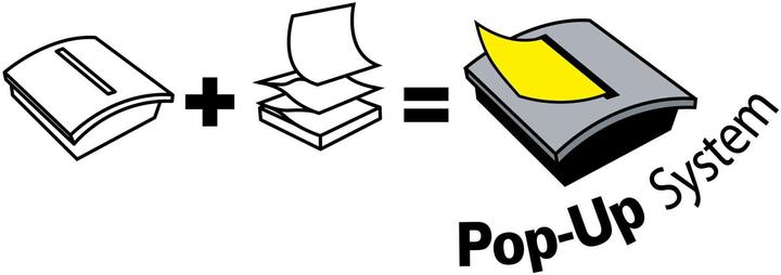 Immagine prodotto Post-it Super Sticky Sticky Notes Z-Notes Miami (76 x 76 mm)