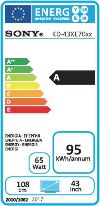 Energie-Label Sony Kd-43xe7005 (43", LCD, 4K, 2017)