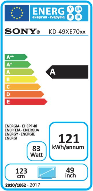 Label énergétique Sony Kd-49xe7005 (49", LCD, 4K, 2017)