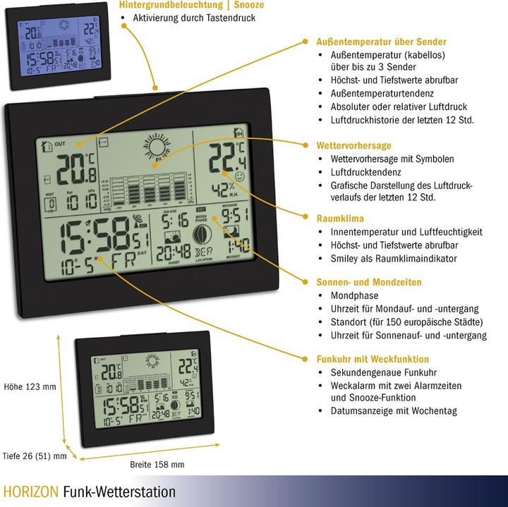 Actual product image TFA Horizon