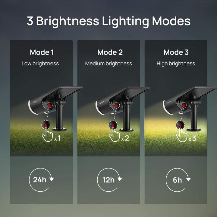 Image du produit Lumina Swiss Sunola (650 lm, IP67)