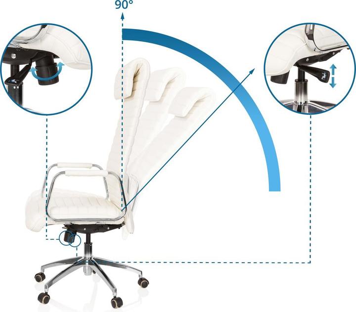 Immagine prodotto Hjh Office ASPERA 20
