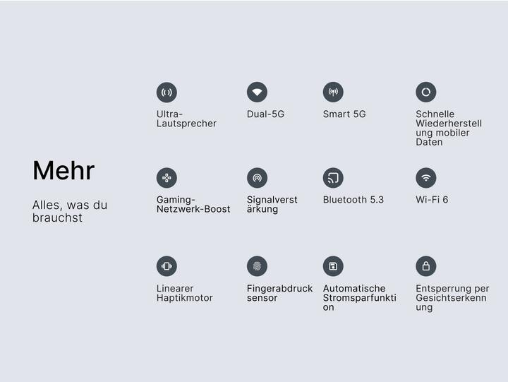Productafbeelding CMF Telefoon 2 Pro (128 GB, Oranje, 6.77", Dubbele SIM, 50 Mpx, 5G)