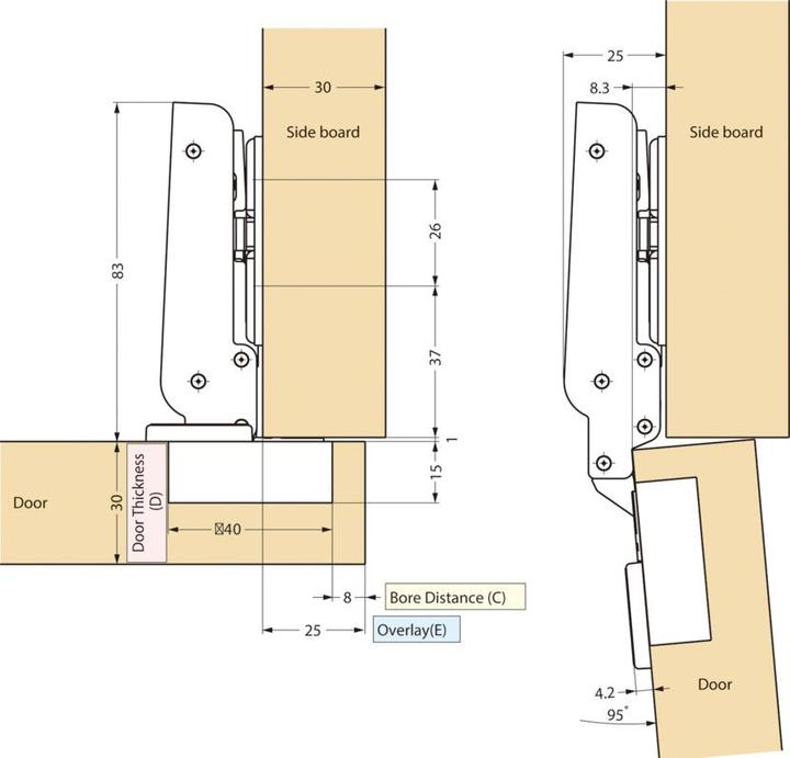 Actual product image Werkstarck Heavy-duty cup belt, corner belt, center belt and inboard belt