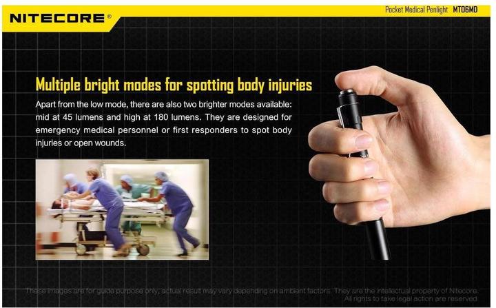 Actual product image Nitecore MT06 Medical (12.80 cm, 180 lm)