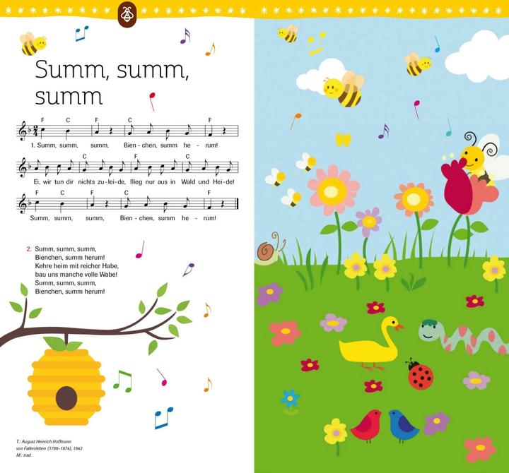 Image du produit Mein Soundbuch Kinderlieder (Allemand, 2020)