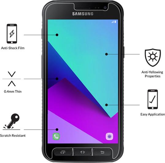 Image du produit Eiger Mountain H.I.T (2 pièce(s), Samsung Galaxy Xcover 4s)