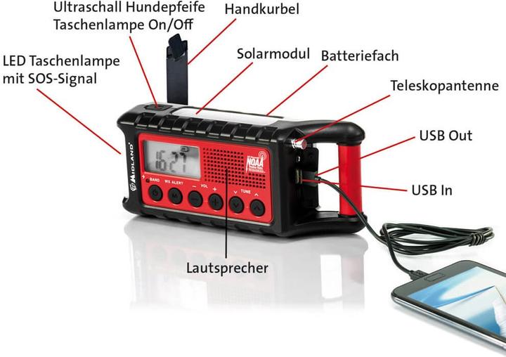 Image du produit Midland Er300 (FM)