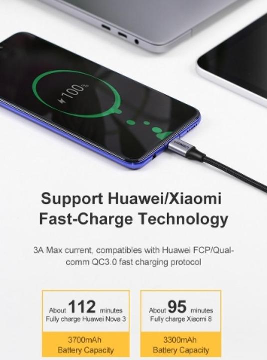 Actual product image Ugreen USB C — USB C (1 m, USB 2.0)
