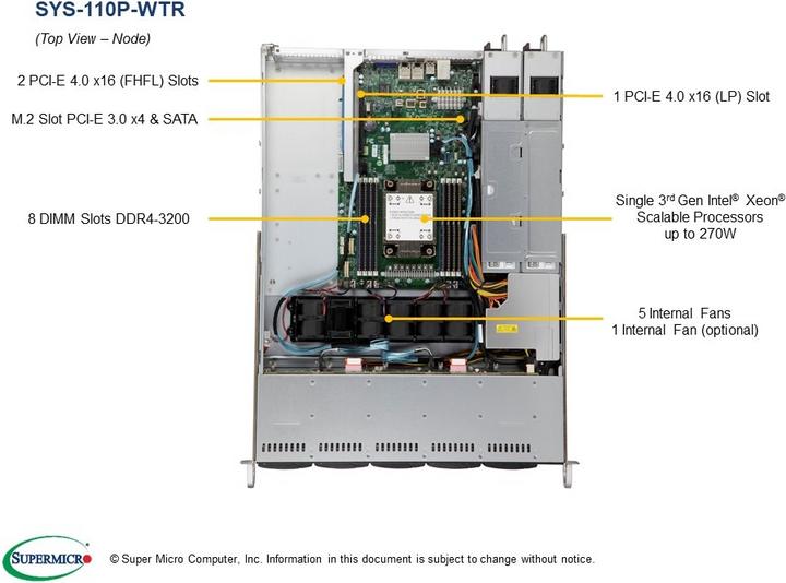 Produktbild Supermicro Barebone UP SuperServer SYS-110P-WTR